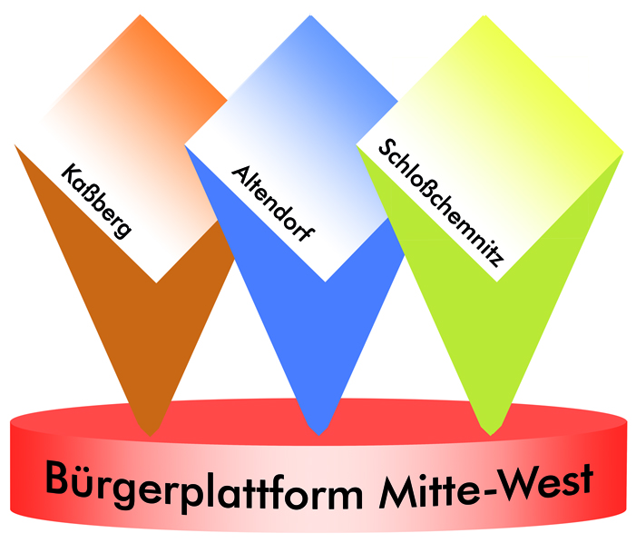 logo2_bp_mitte-west.jpg